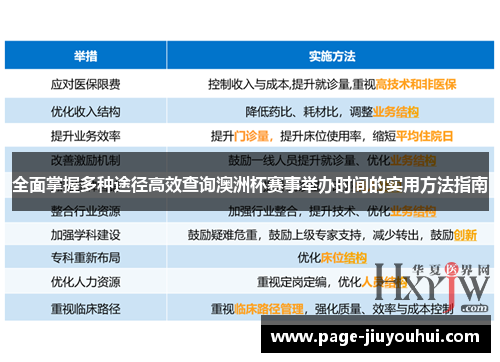 全面掌握多种途径高效查询澳洲杯赛事举办时间的实用方法指南
