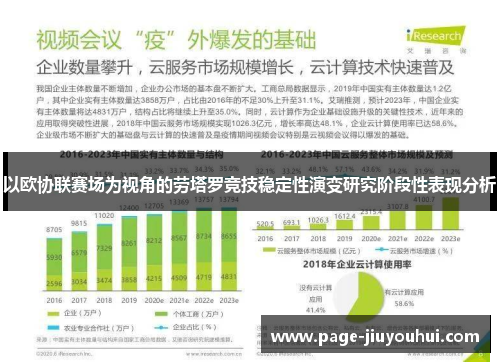 以欧协联赛场为视角的劳塔罗竞技稳定性演变研究阶段性表现分析