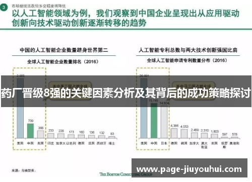 药厂晋级8强的关键因素分析及其背后的成功策略探讨 药厂晋级8强的关键因素分析及其背后的成功策略探讨