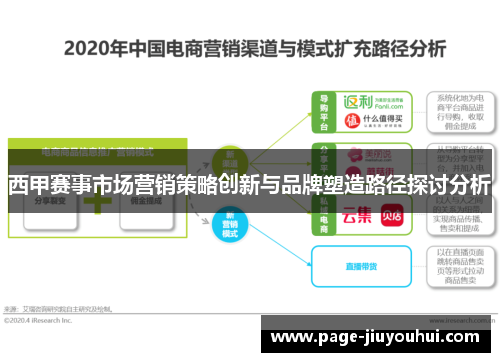 西甲赛事市场营销策略创新与品牌塑造路径探讨分析 西甲赛事市场营销策略创新与品牌塑造路径探讨分析