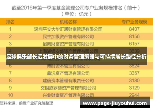 足球俱乐部长远发展中的财务管理策略与可持续增长路径分析 足球俱乐部长远发展中的财务管理策略与可持续增长路径分析